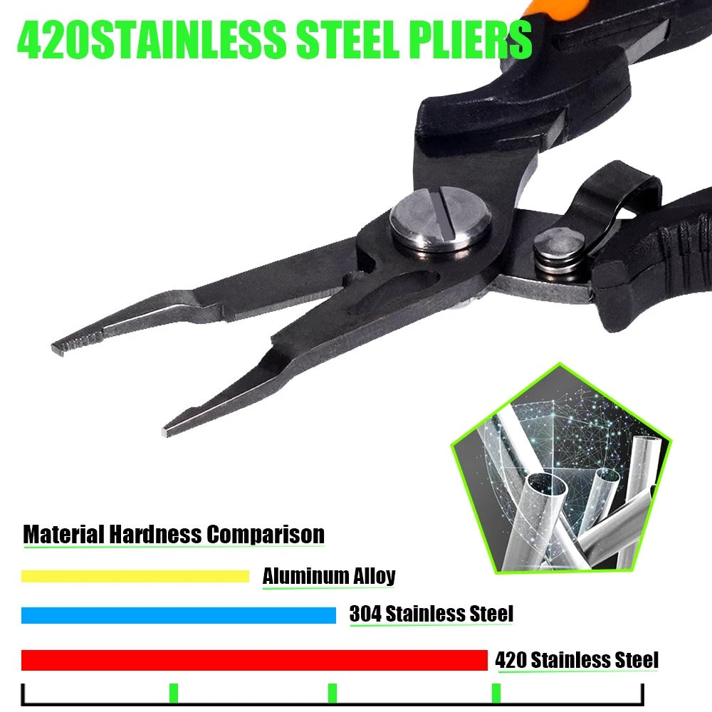 Stainless Steel Fishing Pliers