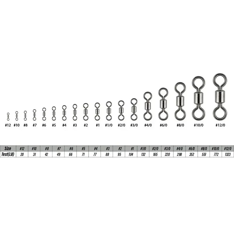 Fishing Swivels Kit